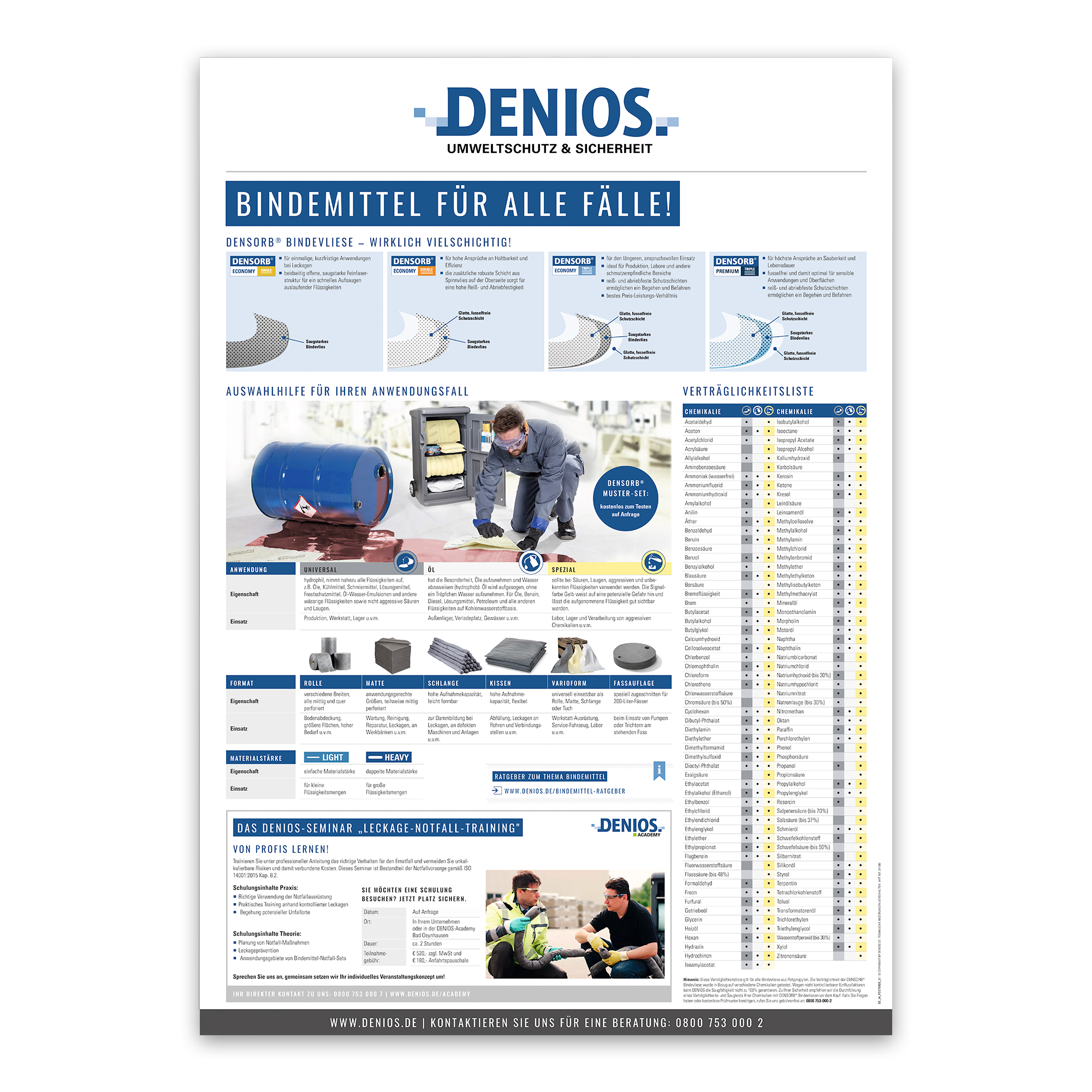 Produktbild von DENSORB Ölbindemittel-Vlies 100 Tücher – 40x50 Cm, Heavy, 3-lagig, Blau, Für Öl Und Lösungsmittel