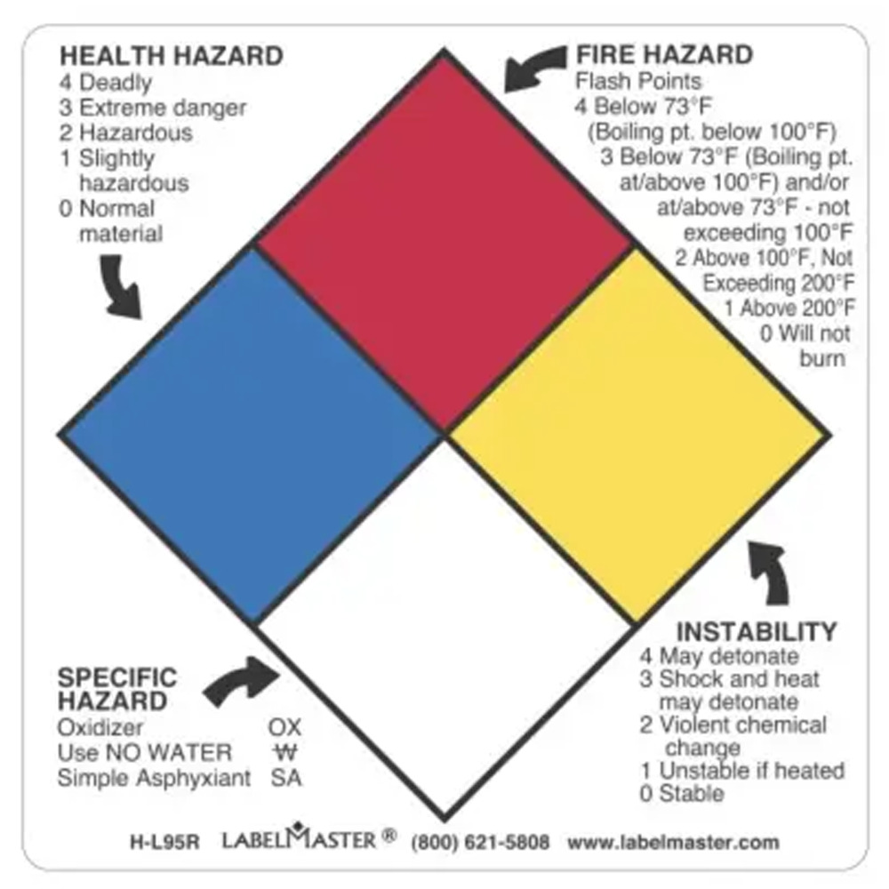NFPA Diamond Sign, 15